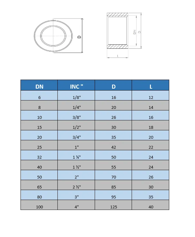 Manşon-Yarım (Çelik)