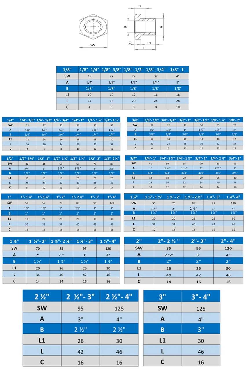Redüksiyon (Paslanmaz)