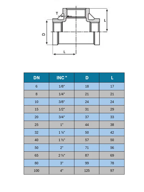 TE Dişli Galvanizli
