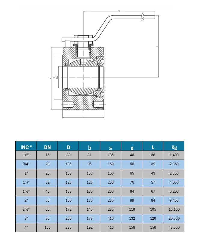 Monoblok Küresel K. Çelik